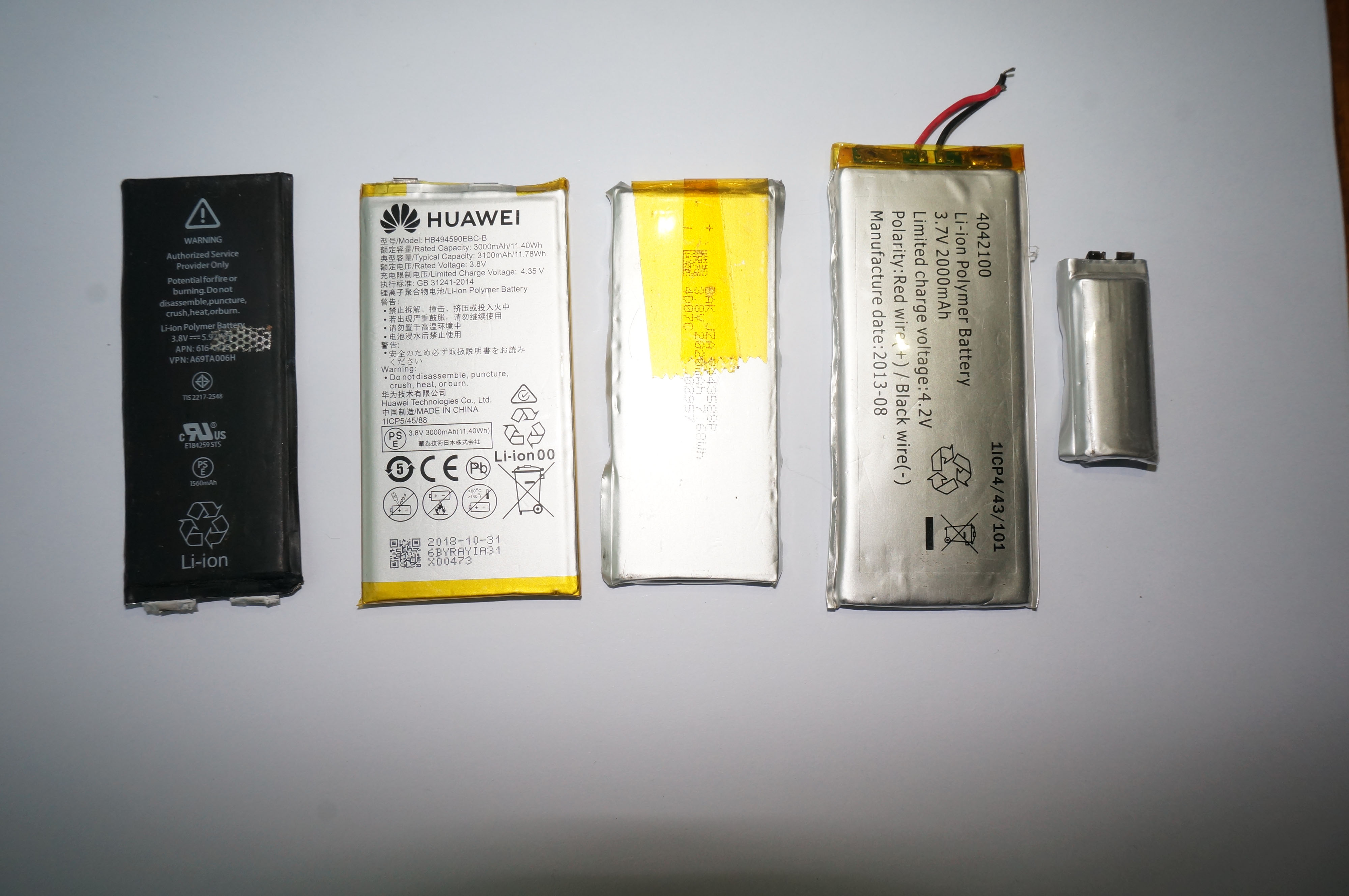 近年来锂离子电池科学研究较大的提升有哪些方面？