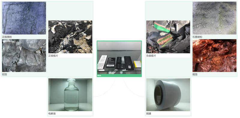 回收麻豆国产精品男男