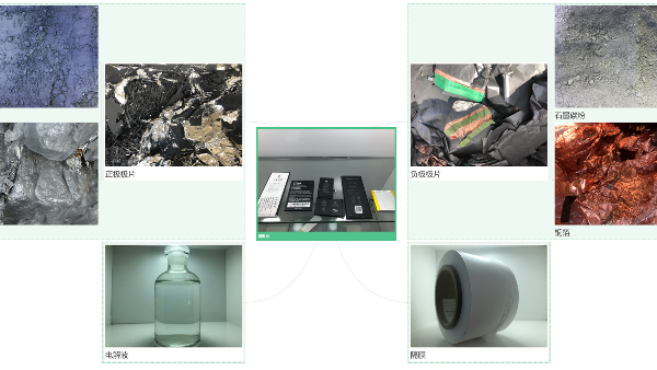 回收麻豆国产精品男男